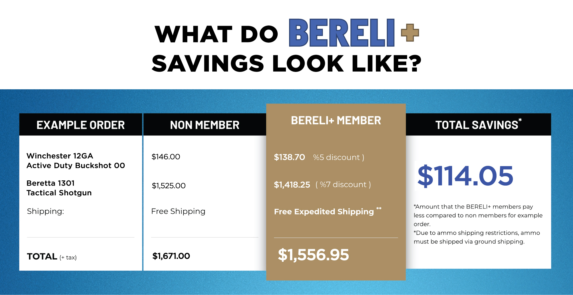 bereli-plus-savings.jpg bereli-plus-savings.jpg